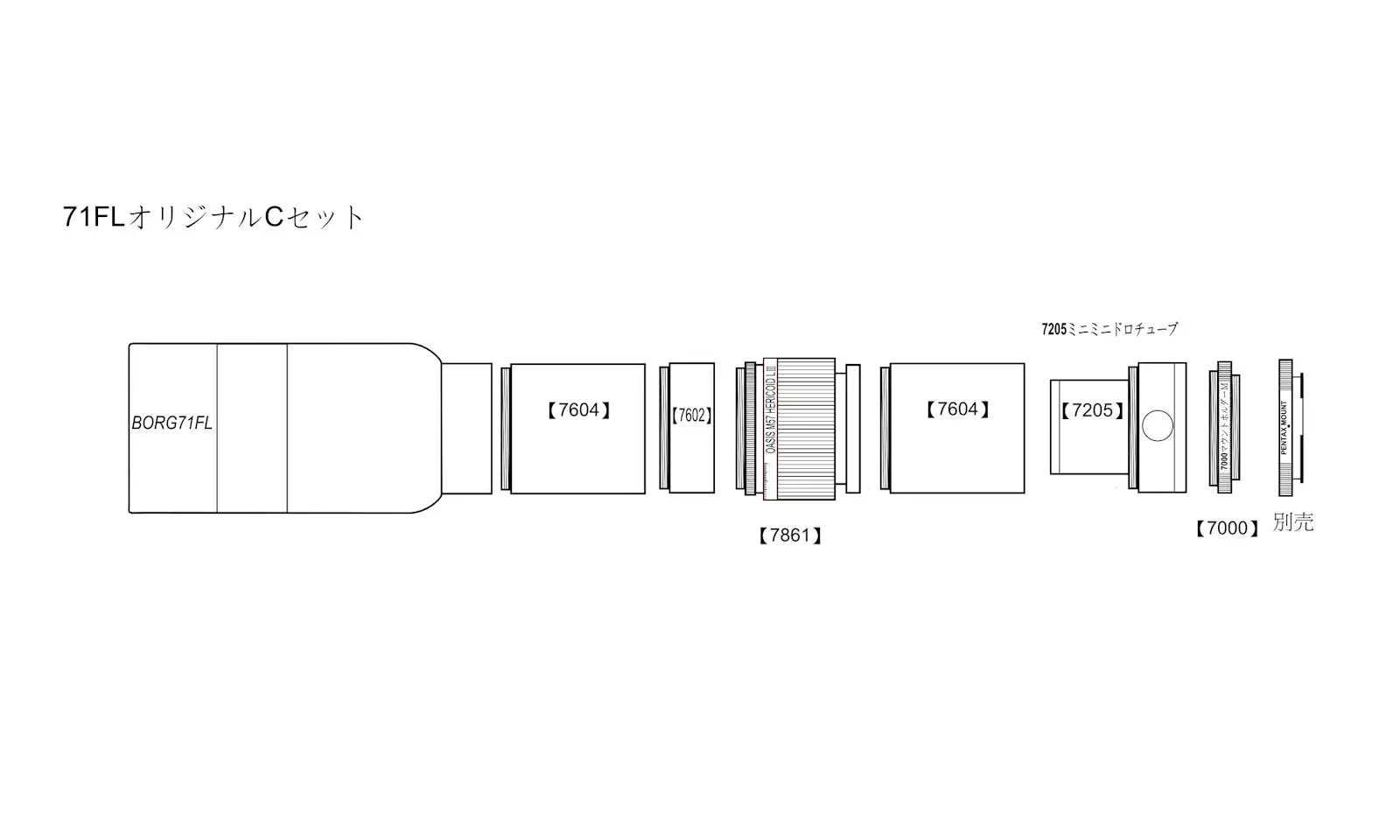 省スペース 洗える おしゃれ BORG 71FL オリジナルCセット - 通販